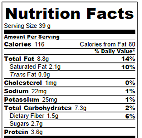 nutrition peanut facts butter bars chocolate bar per points table watchers weight plus