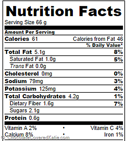 creme brulee nutrition
