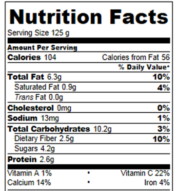 Avocado Frozen Yogurt: Calories and Nutrition Facts Avocado Frozen Yogurt: Calories and Nutrition Facts