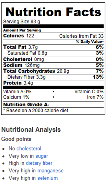 Chocolate Cupcake Nutrition Label Chocolate Cupcake Nutrition Label