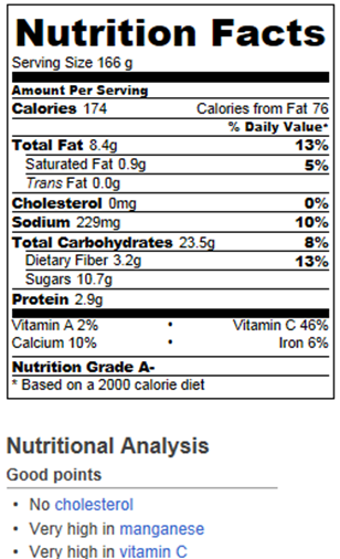 oats nutrition facts
