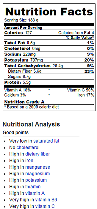 Chilis Nutrition Facts Chart