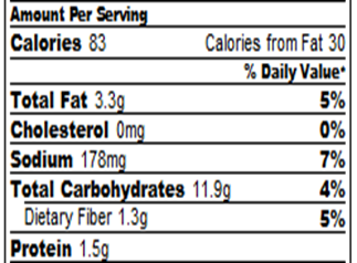 Calories Oz Chocolate Calories Oz Chocolate