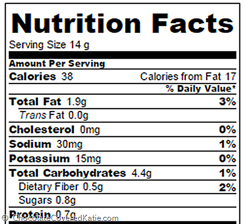 Cheese Nutrition Chart