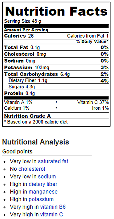 Fruit Cake Nutritional Information Fruit Cake Nutritional Information