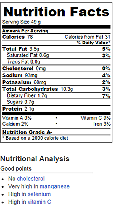 Grams Chocolate Cake Nutritional Info Grams Chocolate Cake Nutritional Info