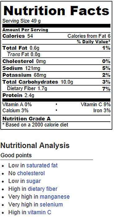 Cake With Frosting Nutrition Facts Cake With Frosting Nutrition Facts