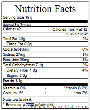 Caffeine And Nutrition In Starbucks