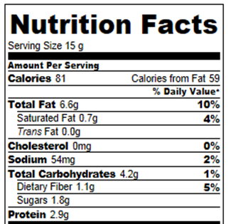 What are some nutritional facts about peanuts?