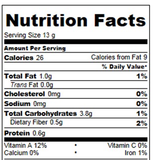 nutrition