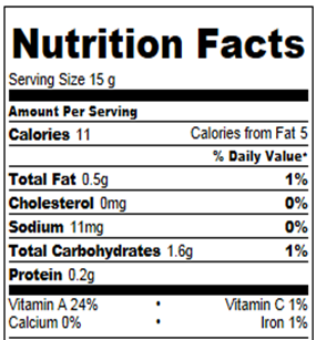 Pumpkin Cream Cheese Dip: Calories and Nutrition ... - 285 x 307 png 54kB