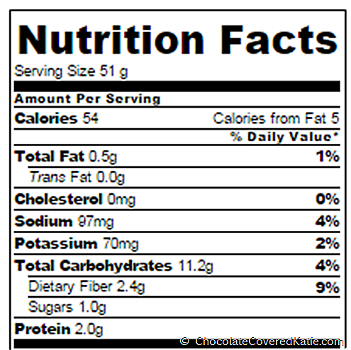 In And Out Nutrition Chart