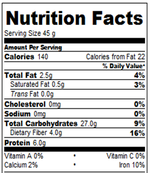 nutrition