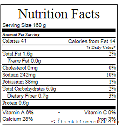 How Many Carbs In Sugar Free Jello Chocolate Pudding How Many Carbs In Sugar Free Jello Chocolate Pudding