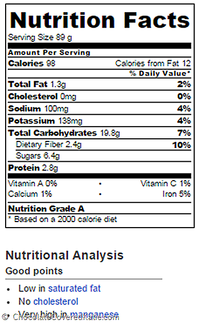 Sheetz Allergen Chart